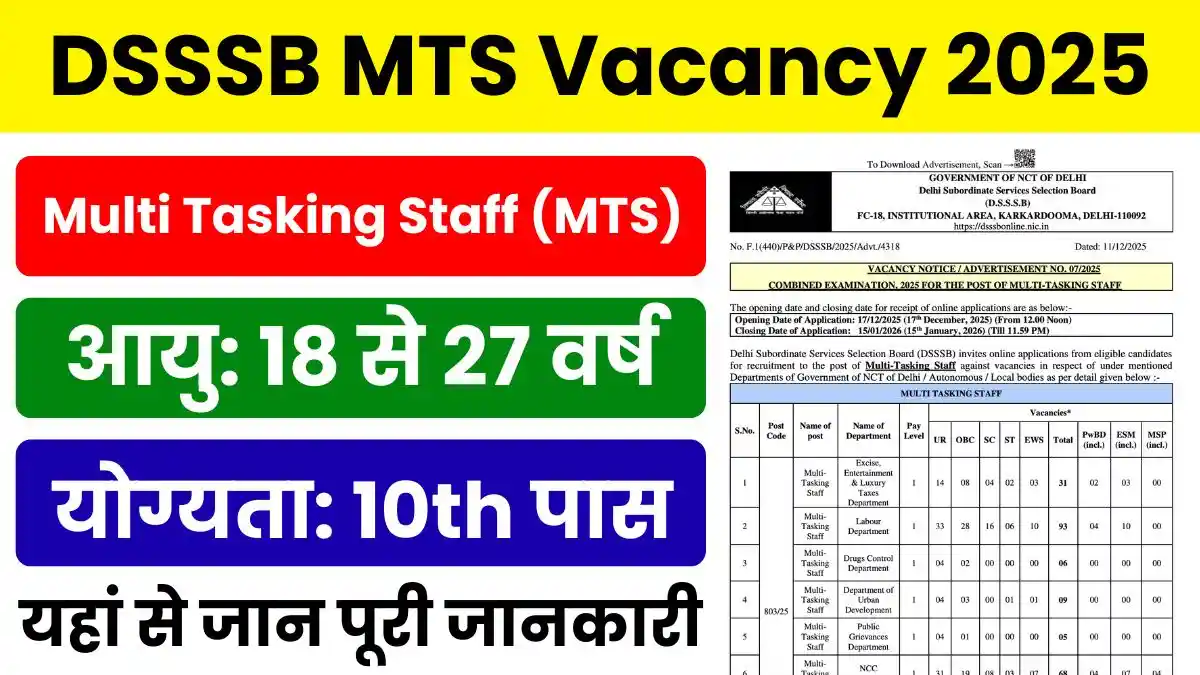 DSSSB MTS Vacancy 2025