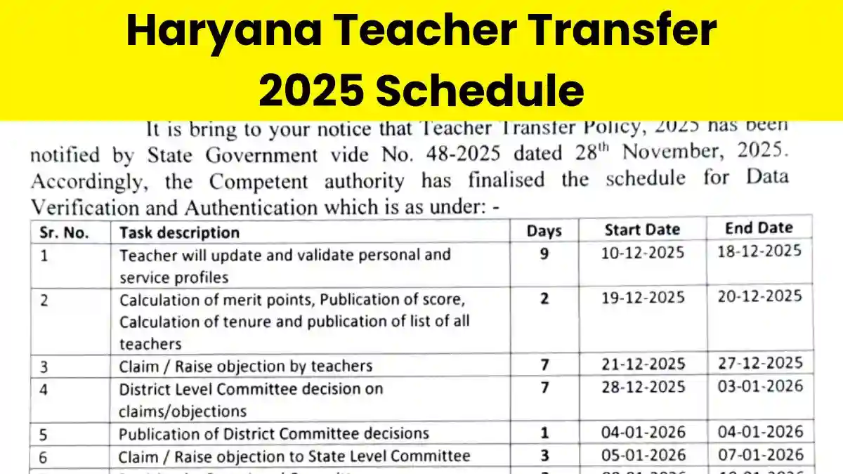 Haryana Teacher Transfer 2025 Schedule