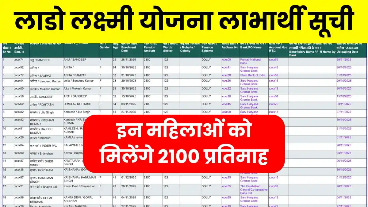 Lado Lakshmi Yojana Pension List