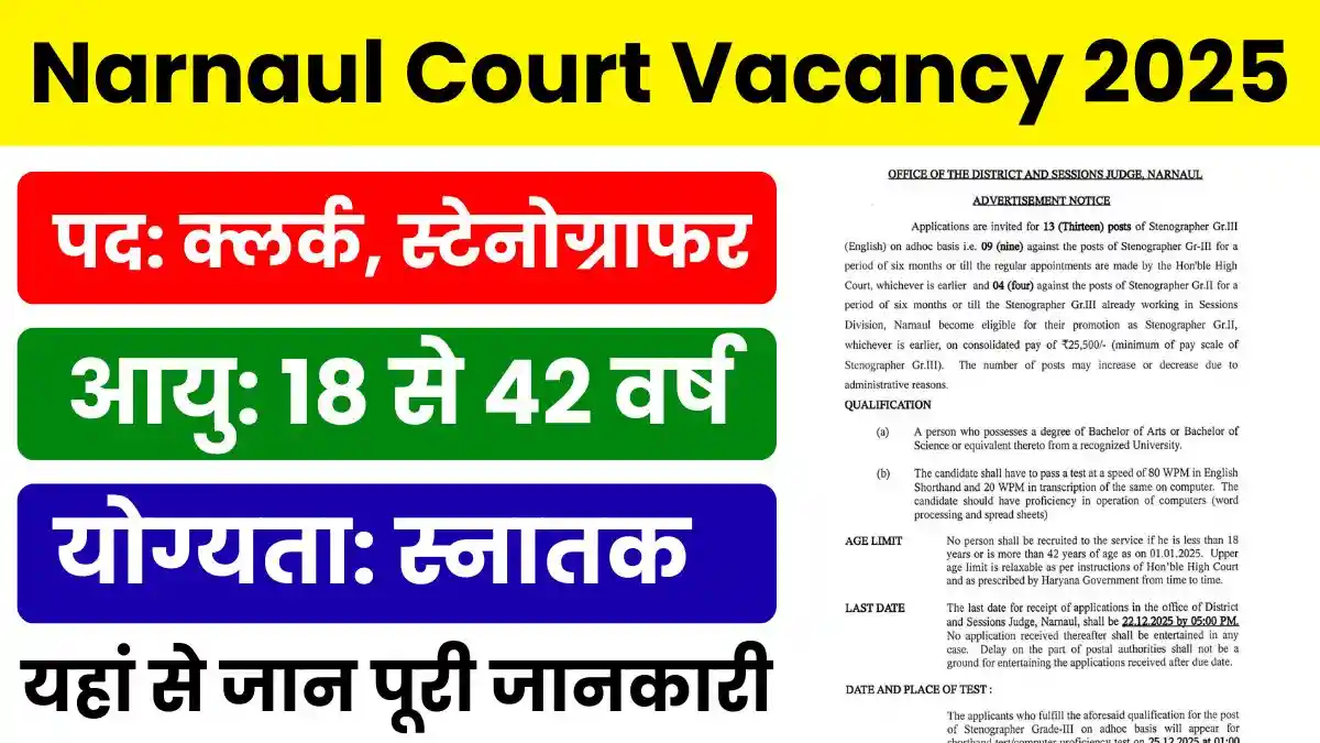 Narnaul Court Vacancy 2025