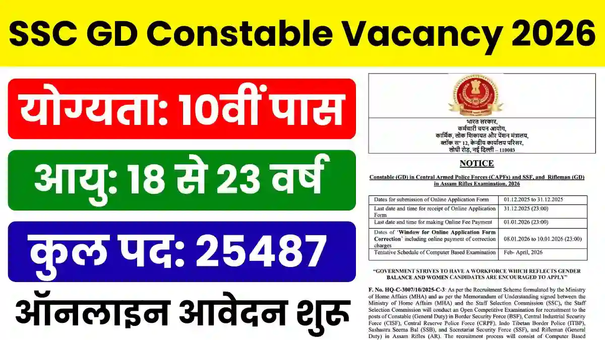 SSC GD Constable Vacancy 2026